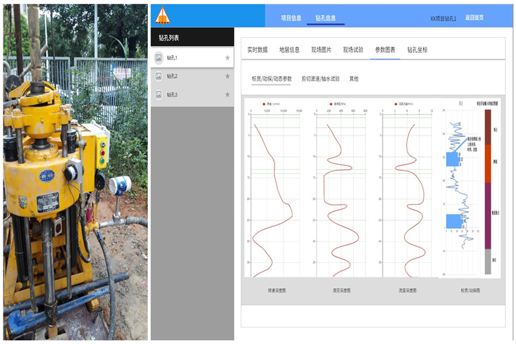 地质数字技术：岩体参数测试如何告别传统低效，实现精准高效与安全无忧