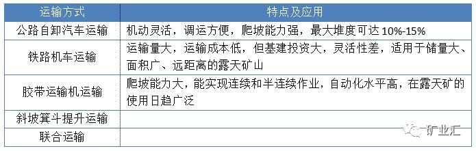 矿山知识库：通风节能 - 降低40%能耗，提升安全与效益的实用指南