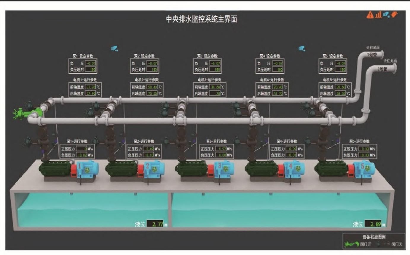 矿山知识库：排水节能控制 - 智能优化排水系统，安全节能省心无忧