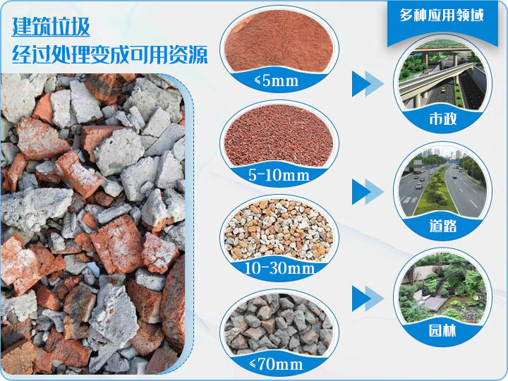低碳技术：矸石轻质骨料——变废为宝，轻松实现建筑节能与环保