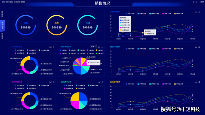 数字化技术：台账更新 - 告别繁琐，轻松实现高效数据管理