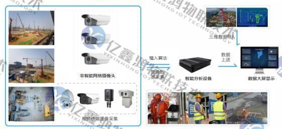 矿山知识库：水泵故障预警系统如何提前发现设备隐患，保障矿山安全生产