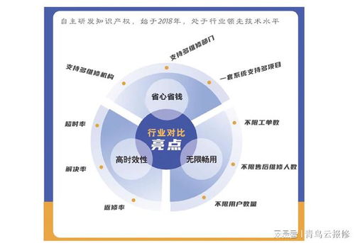 数字化技术：质量证书系统如何让企业告别纸质烦恼，轻松提升效率与安全