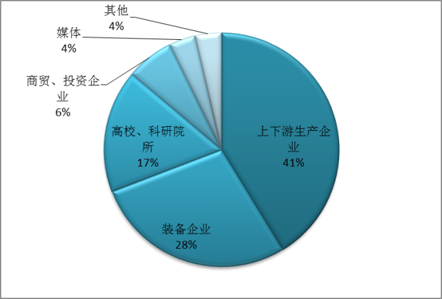 地质数字技术：瓦斯分布图谱如何精准预测煤矿安全风险，让矿工远离危险