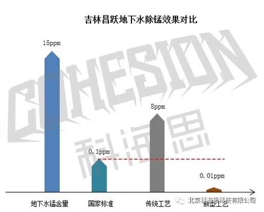 矿山知识库：通风风量分配 - 地下矿工安全呼吸与高效作业的完整指南