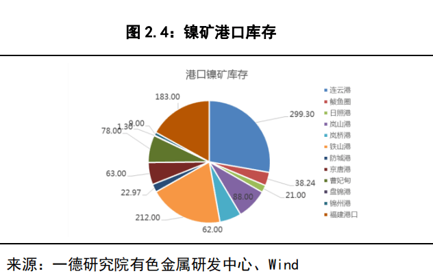 低碳技术：余热制冷COP优化 - 提升能效降低运营成本