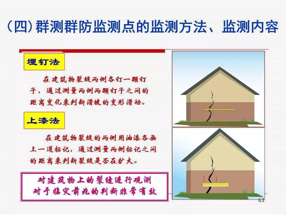 地质数字技术：煤层倾角分析如何解决传统测量困境，提升煤矿安全与效率