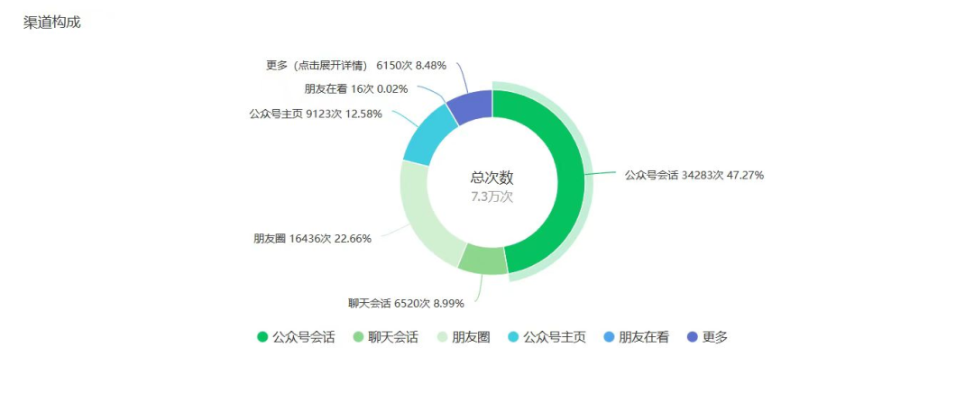 地质数字技术：煤层倾角分析如何解决传统测量困境，提升煤矿安全与效率