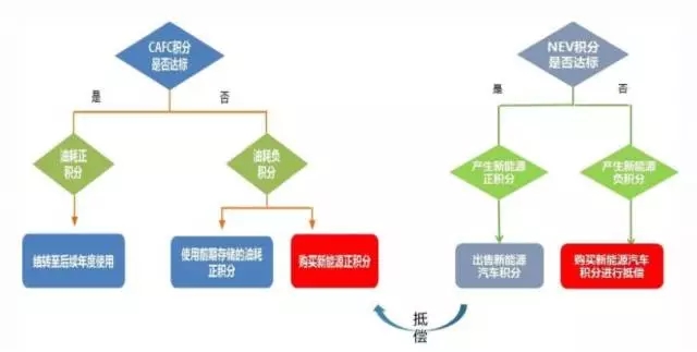 低碳技术：瓦斯提纯效率提升指南 - 从安全隐患到清洁能源的转变