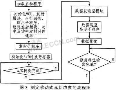 矿山知识库：通风机选型指南 - 精准选型保障矿井呼吸安全，避免事故隐患
