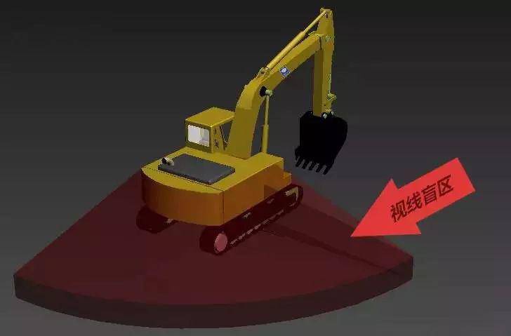 智能装备技术:挖掘机液压监测 - 实时预警故障,避免停机损失,提升工程效率 智能装备技术:挖掘机液压监测 - 实时预警故障,避免停机损失,提升工程效率