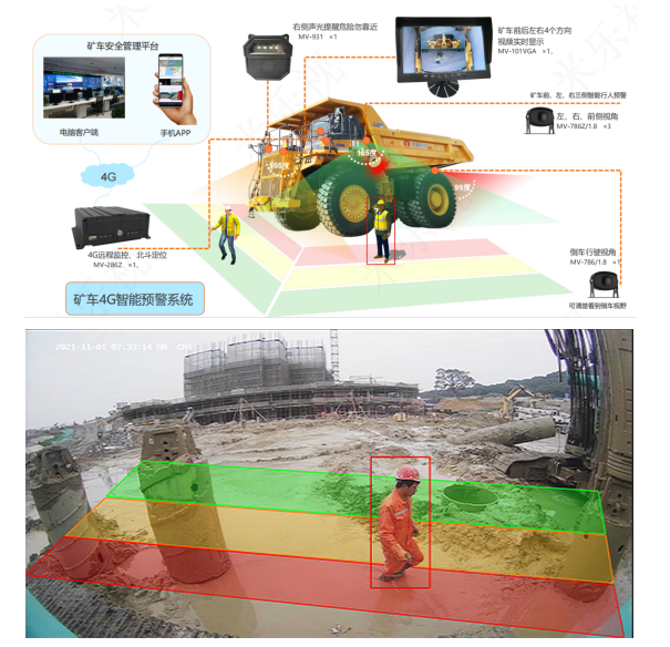 智能装备技术:挖掘机液压监测 - 实时预警故障,避免停机损失,提升工程效率 智能装备技术:挖掘机液压监测 - 实时预警故障,避免停机损失,提升工程效率