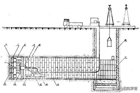 智能装备技术：掘进机导向系统如何实现地下毫米级精准导航，提升施工效率与安全