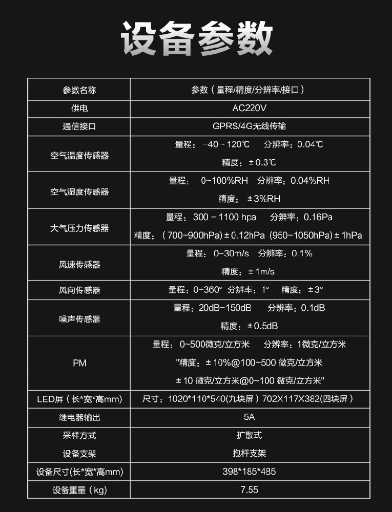 矿山知识库：喷雾参数设定全攻略，高效降尘保障矿工健康与安全