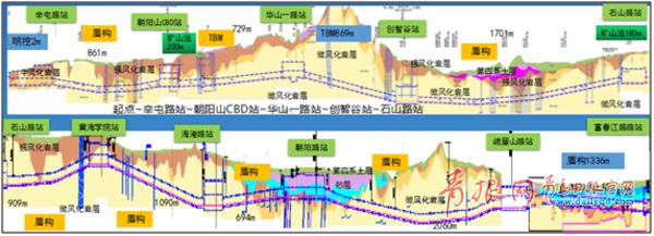 地质数字技术:岩体强度测试如何快速精准解决工程安全难题 地质数字技术:岩体强度测试如何快速精准解决工程安全难题