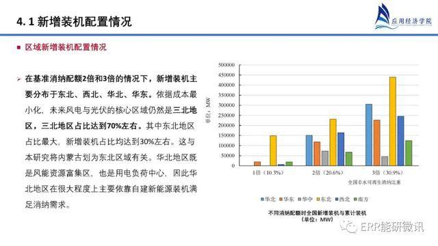 低碳技术：瓦斯吸附分析，高效回收瓦斯变废为宝，助力碳中和目标