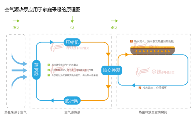 矿山知识库：排水泵节能改造全攻略，省电省钱更安全