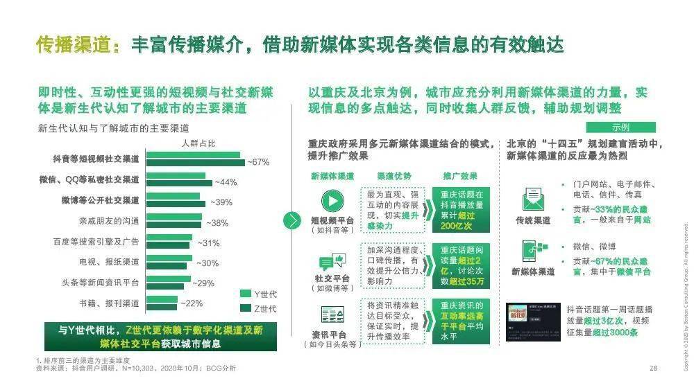 地质数字技术：灾害模型优化，精准预警自然灾害，守护生命安全