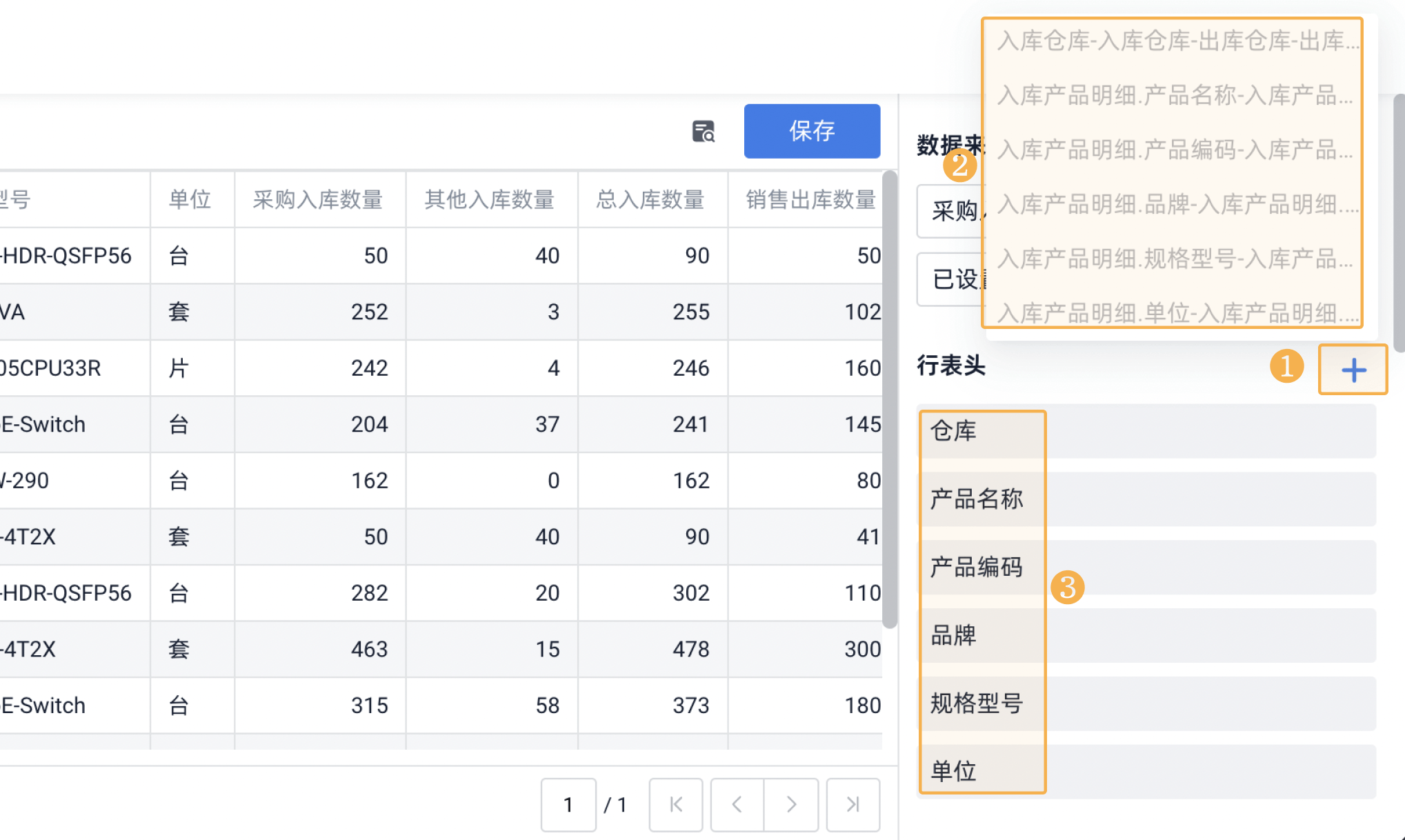 数字化技术:库存参数预警如何解决库存积压与缺货风险,让管理更轻松高效 数字化技术:库存参数预警如何解决库存积压与缺货风险,让管理更轻松高效