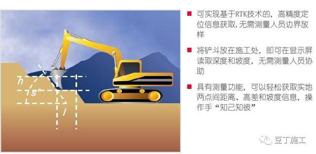 智能装备技术：挖掘机轨迹监测如何让工程更精准高效，告别误差烦恼