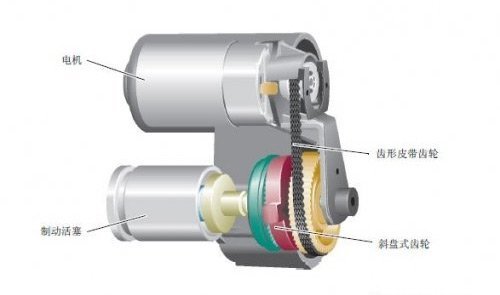 智能装备技术：电机车制动整改 - 告别制动隐患，提升安全与平稳体验