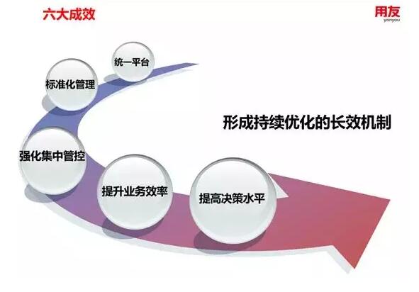 数字化技术如何优化抽检数据管理：提升效率与准确性，告别繁琐流程