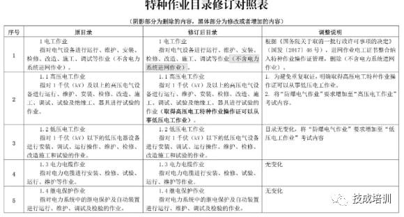 矿山知识库：照明选型标准 - 保障矿工安全与高效作业的完整指南