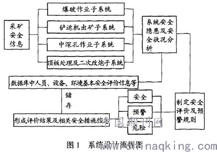 矿山知识库：照明选型标准 - 保障矿工安全与高效作业的完整指南