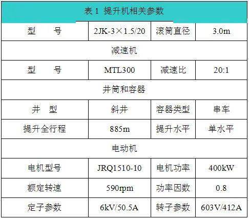 矿山知识库：风量分配算法详解 - 优化矿井通风安全与节能的智能解决方案