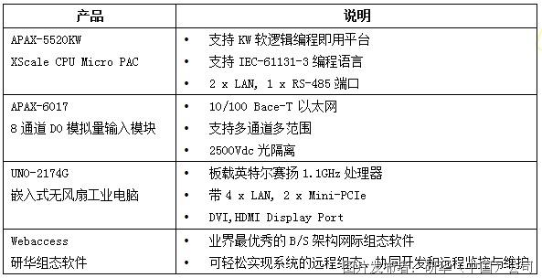 矿山知识库：风量分配算法详解 - 优化矿井通风安全与节能的智能解决方案