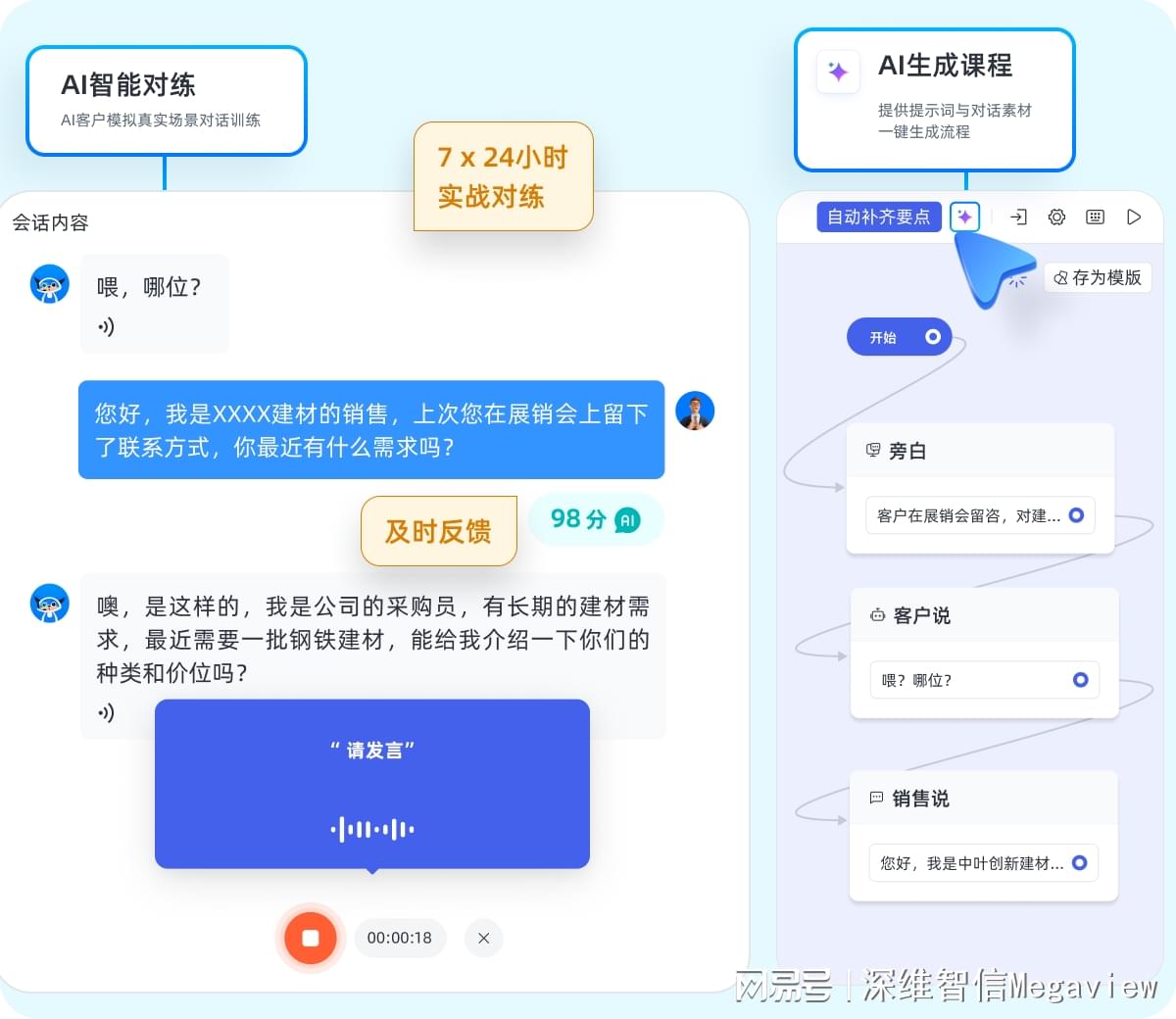 数字化技术：短信提醒优化，告别冰冷通知，打造个性化沟通桥梁
