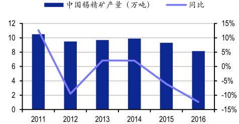 矿山知识库信号过滤参数：智能筛选关键数据，提升矿山安全与效率