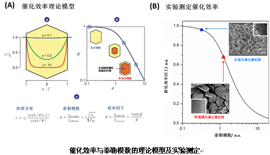 低碳技术：发电效率提升如何实现？揭秘三大路径与真实案例，让清洁能源更高效
