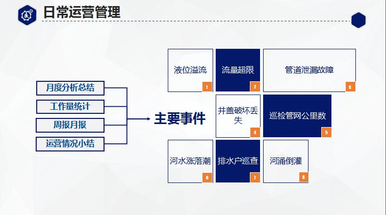 矿山知识库：排水流量调节全攻略，智能控制让矿山排水更安全高效