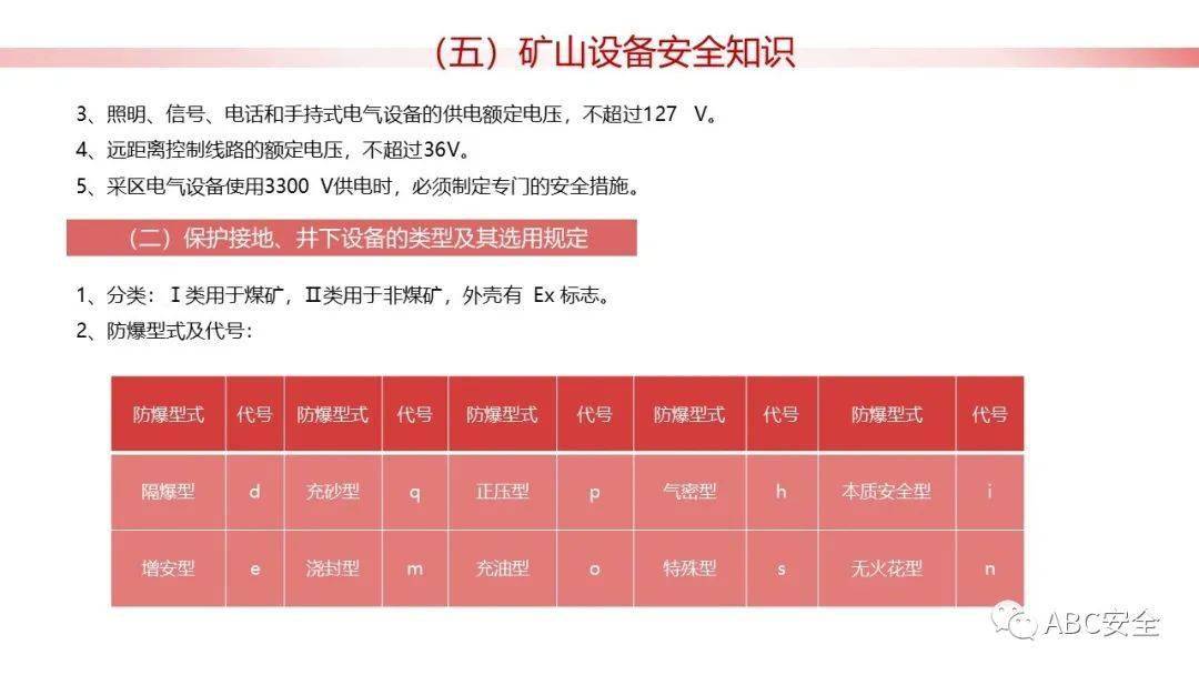 矿山知识库：降尘参数优化全攻略，精准控尘守护矿工健康与安全