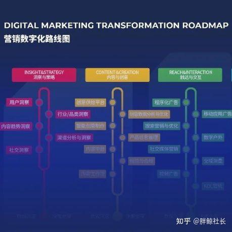 数字化技术如何优化标签系统：从传统纸质到智能预测的全面指南