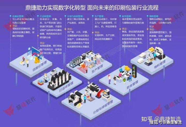 数字化技术如何优化标签系统：从传统纸质到智能预测的全面指南