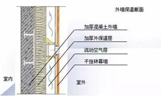 低碳技术：隔墙板工艺优化 - 降低40%碳排放，提升12%合格率的环保建材解决方案
