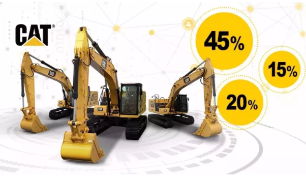 智能装备技术：挖掘机效率提升 - 让挖掘机更智能、更省油、更高效