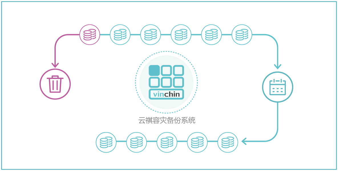 数字化技术如何优化文档管理：告别文件堆积，实现高效协作与安全存储