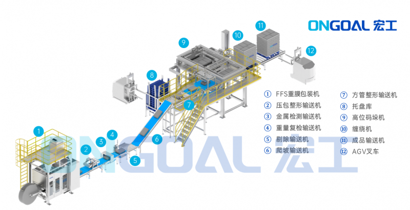 晋矿智造研：跟机自动化优化如何让煤矿开采更安全高效？