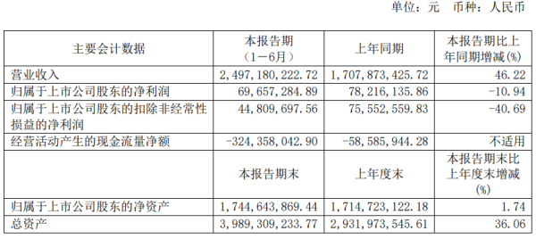 矿山知识库：通信节能参数优化指南 - 降低能耗成本，提升运营效率