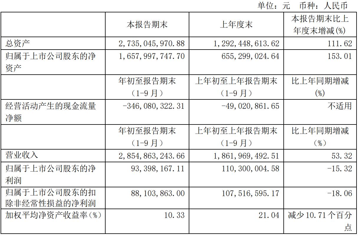 矿山知识库：通信节能参数优化指南 - 降低能耗成本，提升运营效率