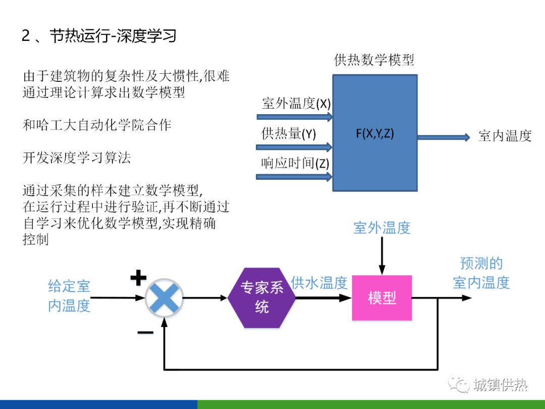 晋矿智造研：浮选控制优化，实现矿物加工高效稳定与成本节约