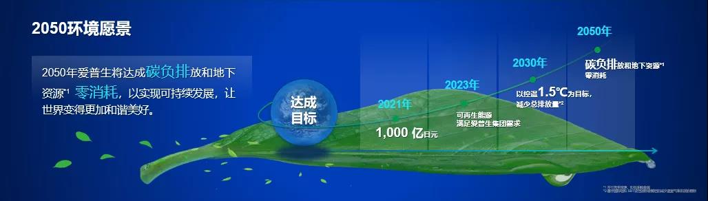 低碳技术：脱硝效率提升 - 实现高效减排与节能降耗的创新路径