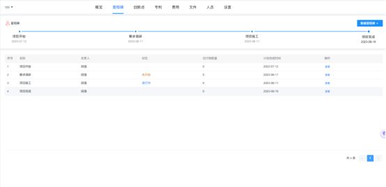 数字化技术：库存APP优化 - 提升效率降低成本，让库存管理更智能便捷
