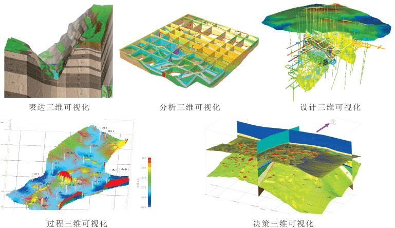地质数字技术：地图绘制优化，让地质勘探更精准高效
