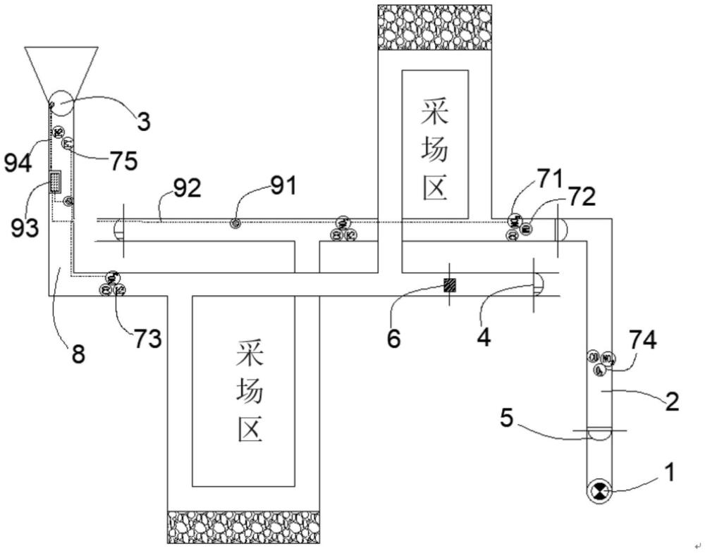 晋矿智造研：通风调节优化，智能通风系统让矿井呼吸更安全节能