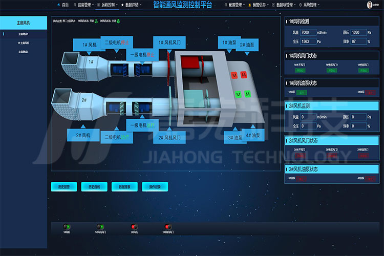 晋矿智造研：通风调节优化，智能通风系统让矿井呼吸更安全节能