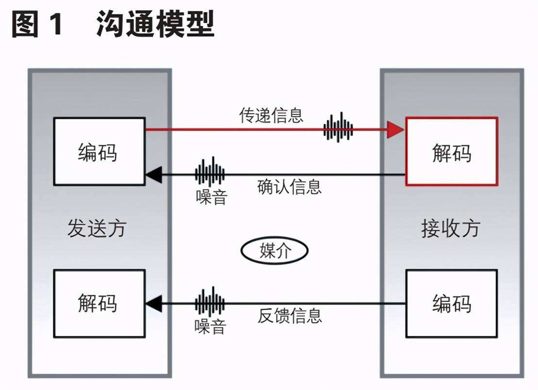 晋矿智造研：脱水控制优化 - 精准控制±0.3%，能耗降低20%，煤矿脱水效率提升新方案